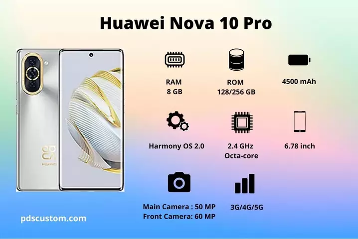 Spesifikasi Huawei Nova 10 Pro