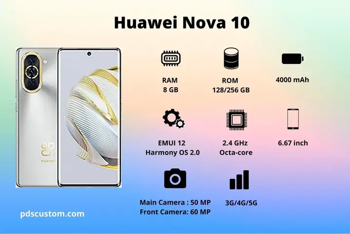 Spesifikasi Huawei Nova 10