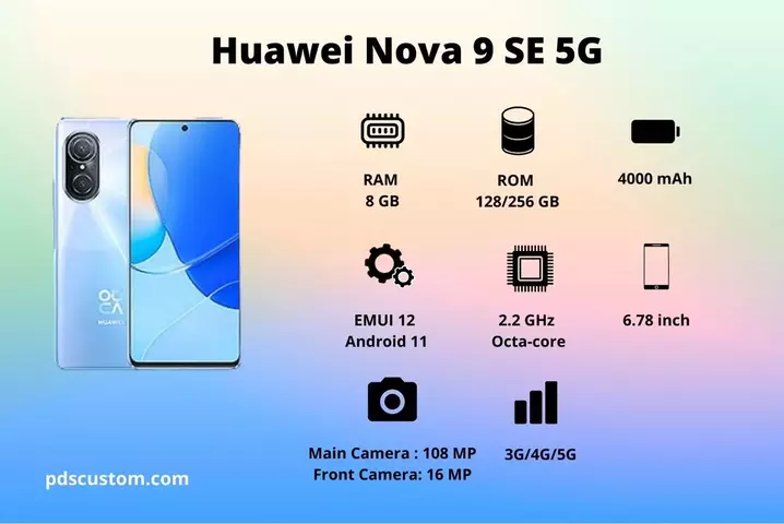 Spesifikasi Huawei Nova 9 SE 5G