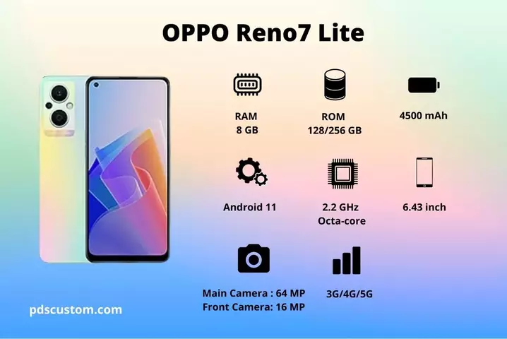 Spesifikasi OPPO Reno7 Lite