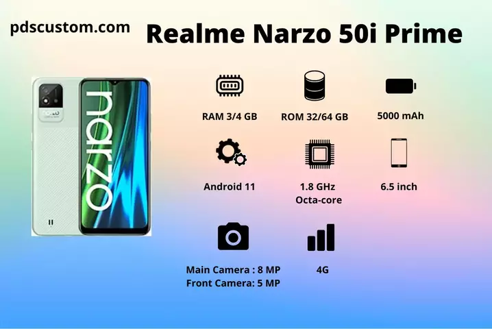 Spesifikasi Realme Narzo 50i Prime