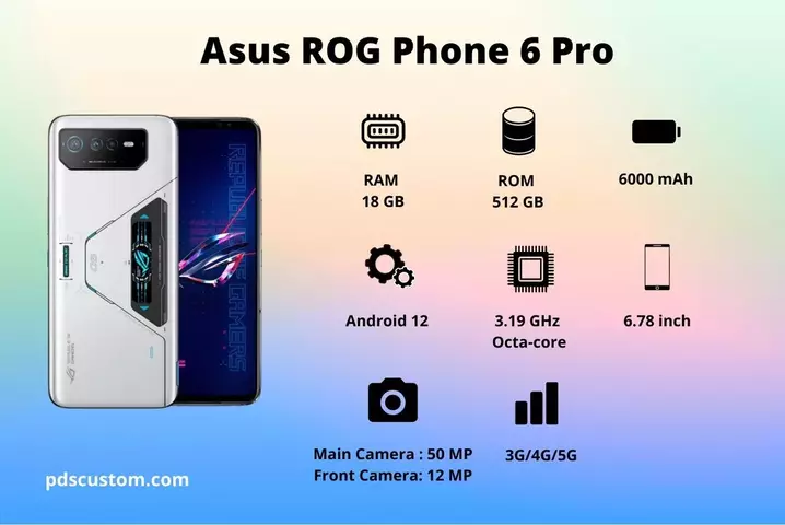 Spesifikasi Asus ROG Phone 6 Pro